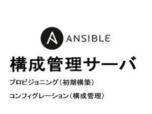 Ansible