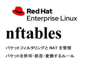 パケットフィルタリング（nftables）