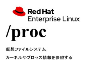 仮想ファイルシステム（/proc）