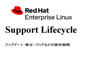 サポートライフサイクル（Full Support / Maintenance Support / EUS / AUS）