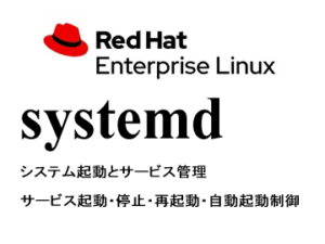 サービス（systemd）